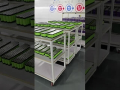 Producción de la fábrica