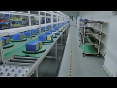 Producción de la fábrica